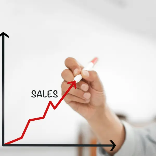 ROI in Mobile App Development